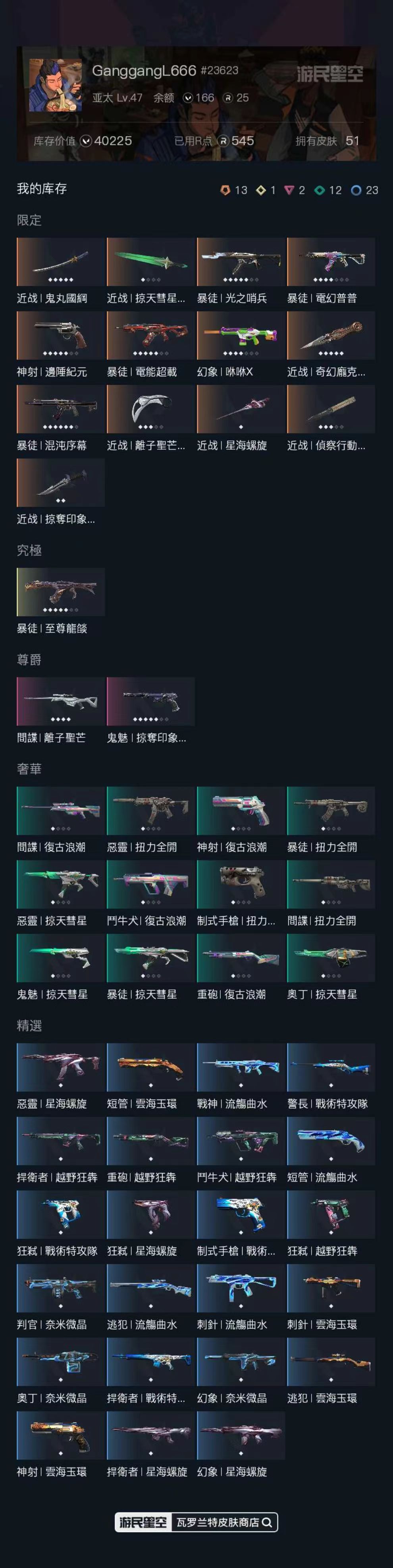 w5189 近战武器-奇幻庞克电光刃，近战...