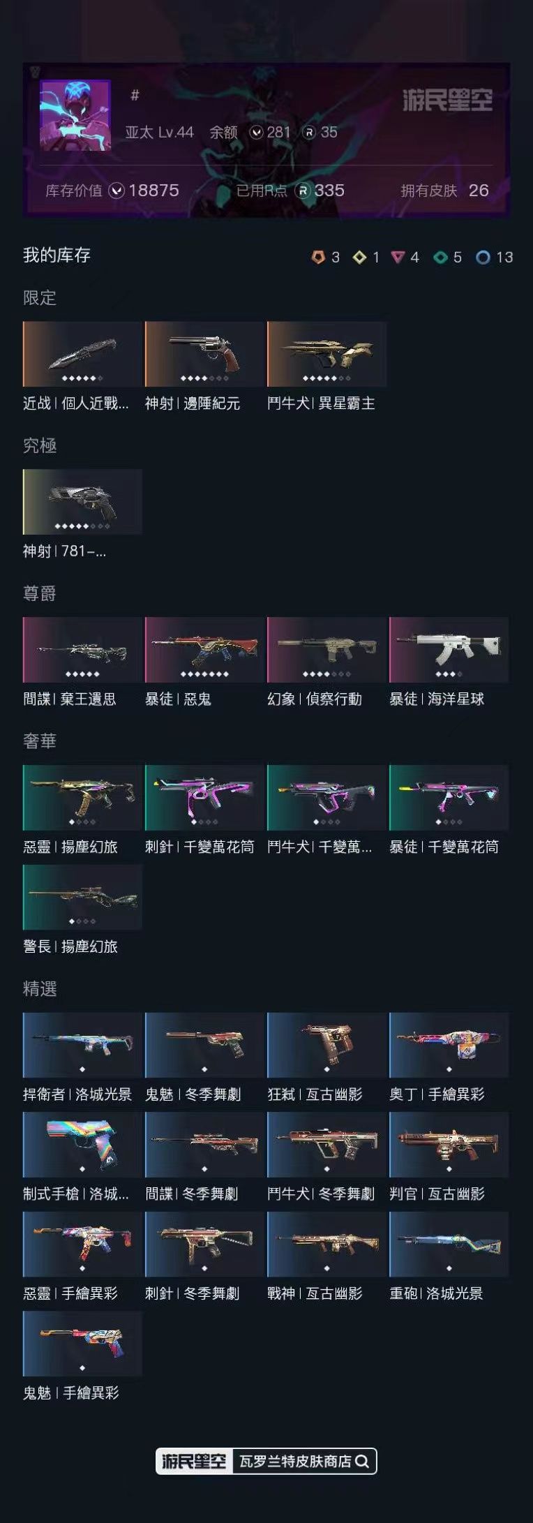 w3899 近战武器-个人近战单位，神射-...